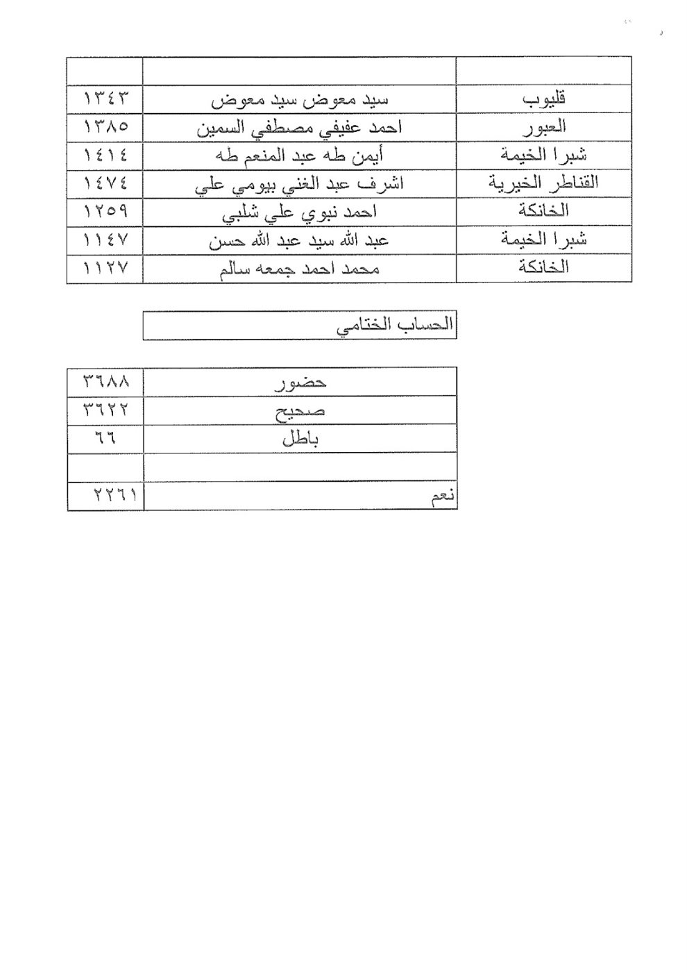 IMG-20260119-WA0544