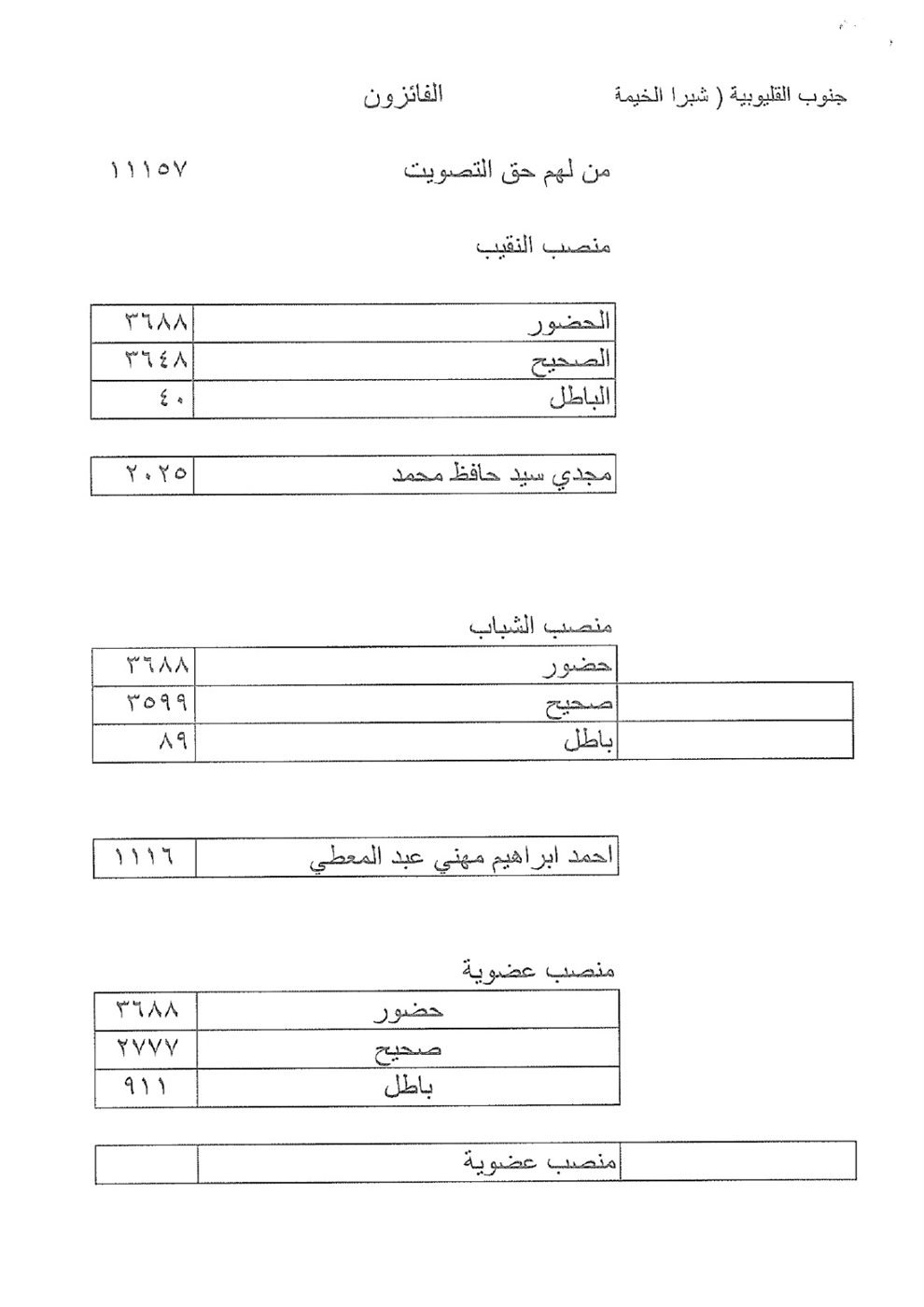 IMG-20260119-WA0543