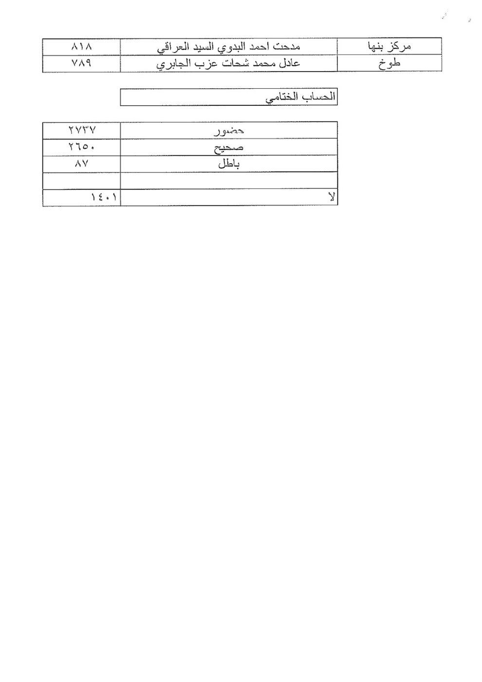 IMG-20260119-WA0542