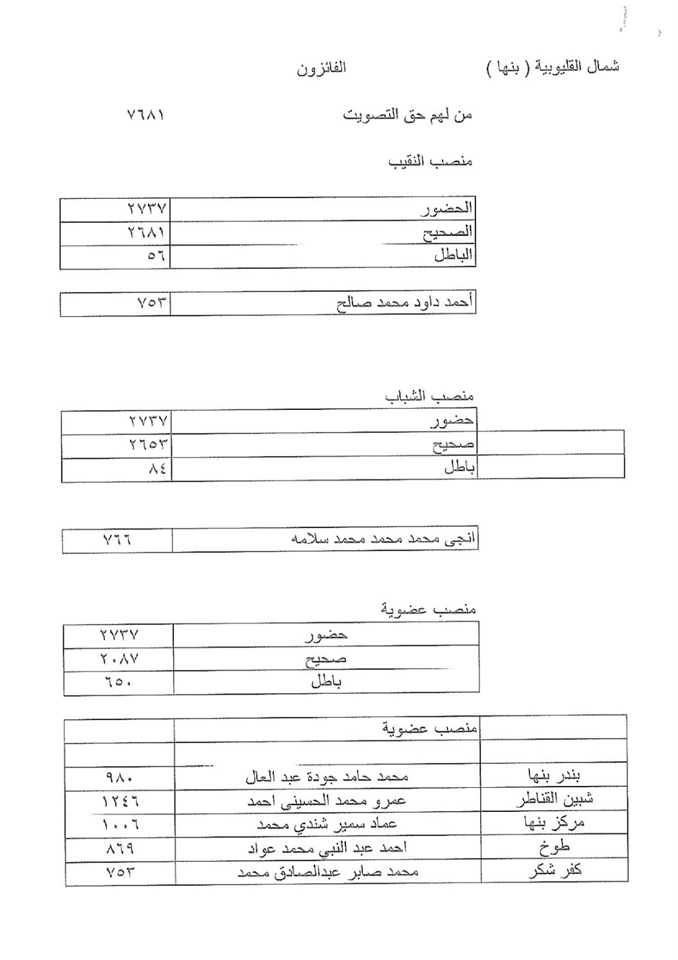 IMG-20260119-WA0541