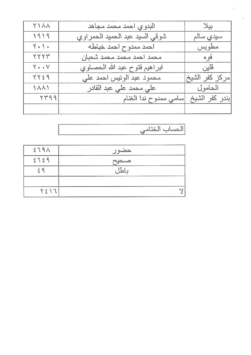 IMG-20260119-WA0540