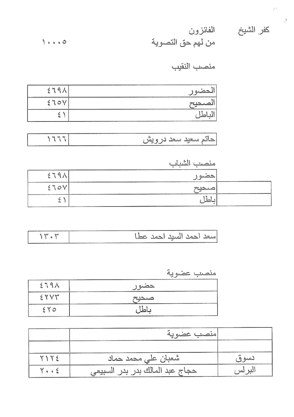 IMG-20260119-WA0539