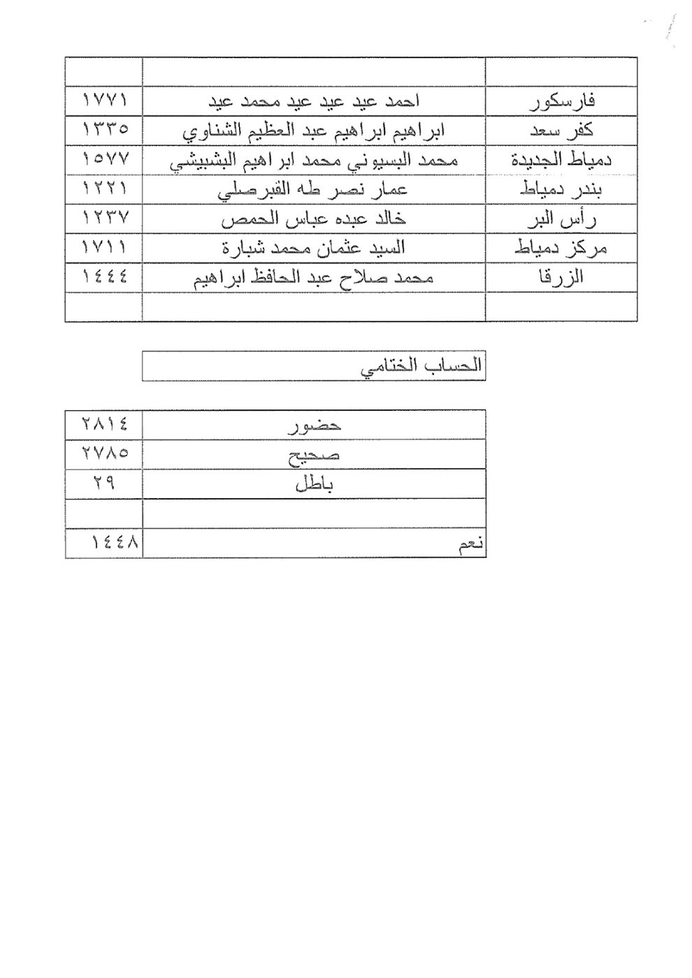 IMG-20260119-WA0536