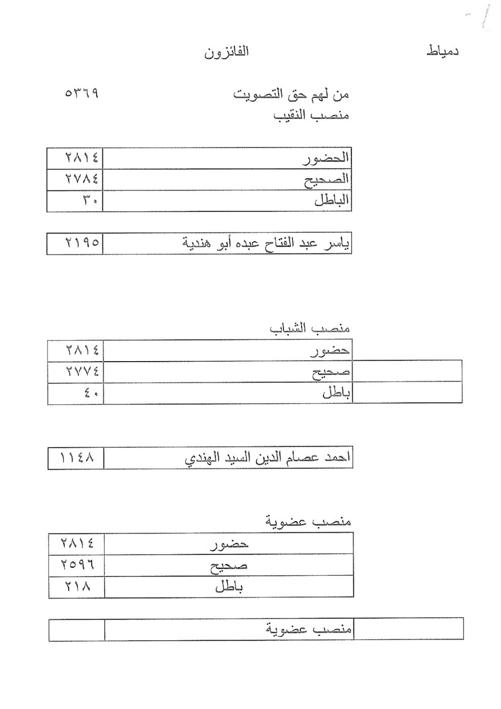 IMG-20260119-WA0535