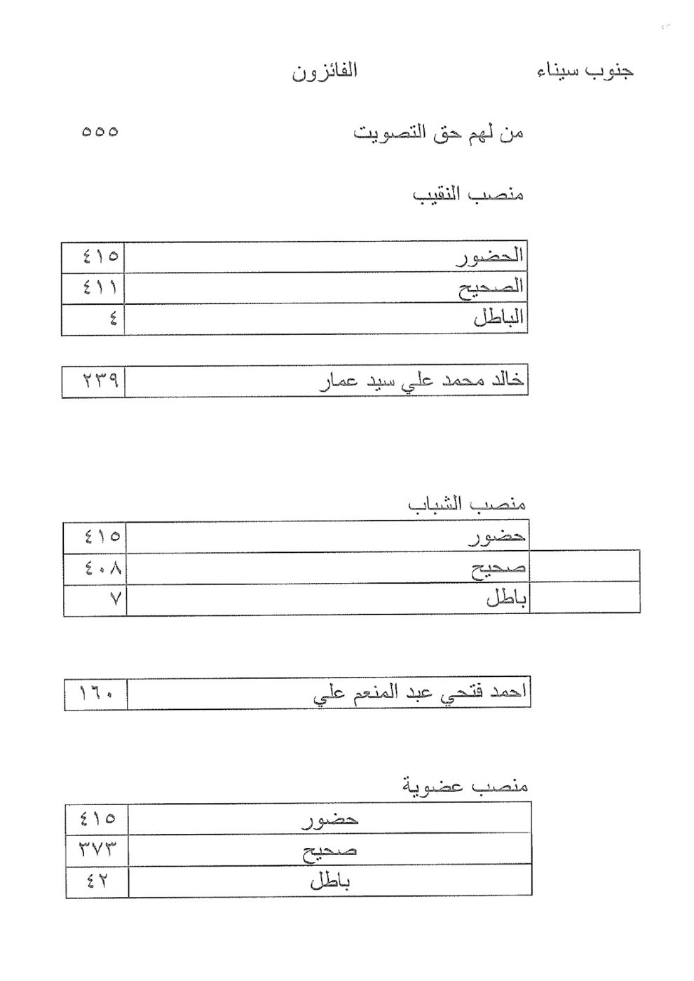 IMG-20260119-WA0533