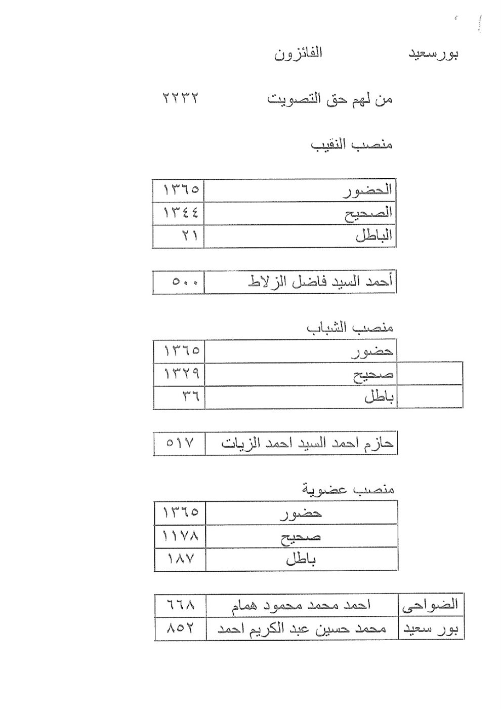 IMG-20260119-WA0529
