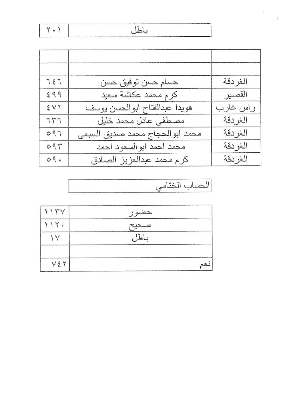 IMG-20260119-WA0526