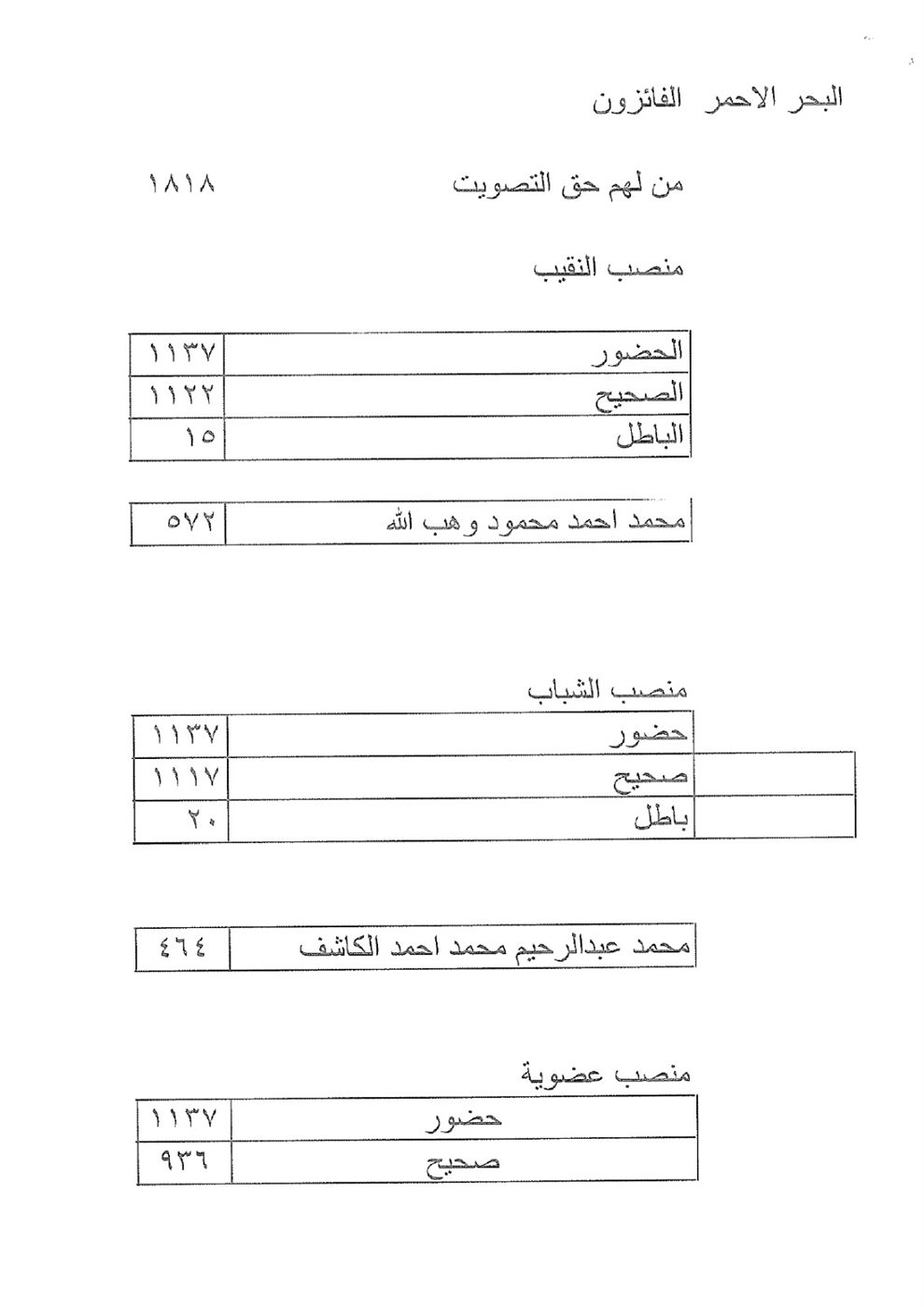 IMG-20260119-WA0525