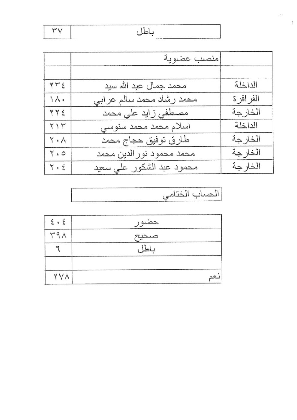IMG-20260119-WA0524