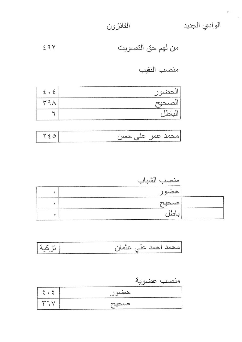 IMG-20260119-WA0523