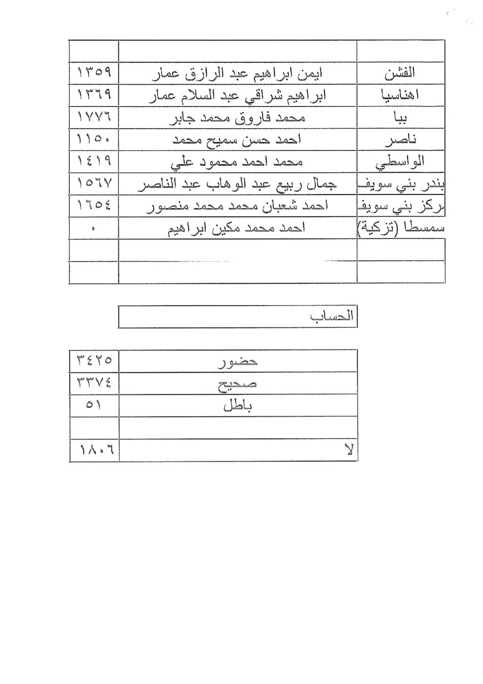 IMG-20260119-WA0520