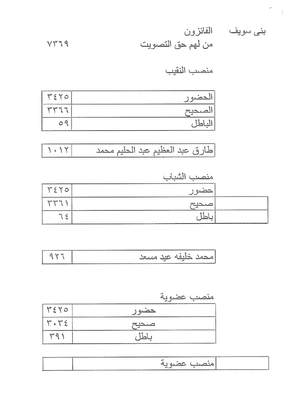 IMG-20260119-WA0519