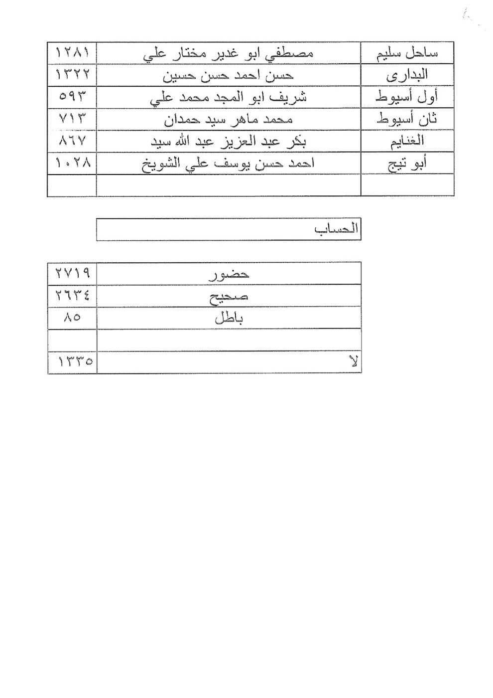 IMG-20260119-WA0516