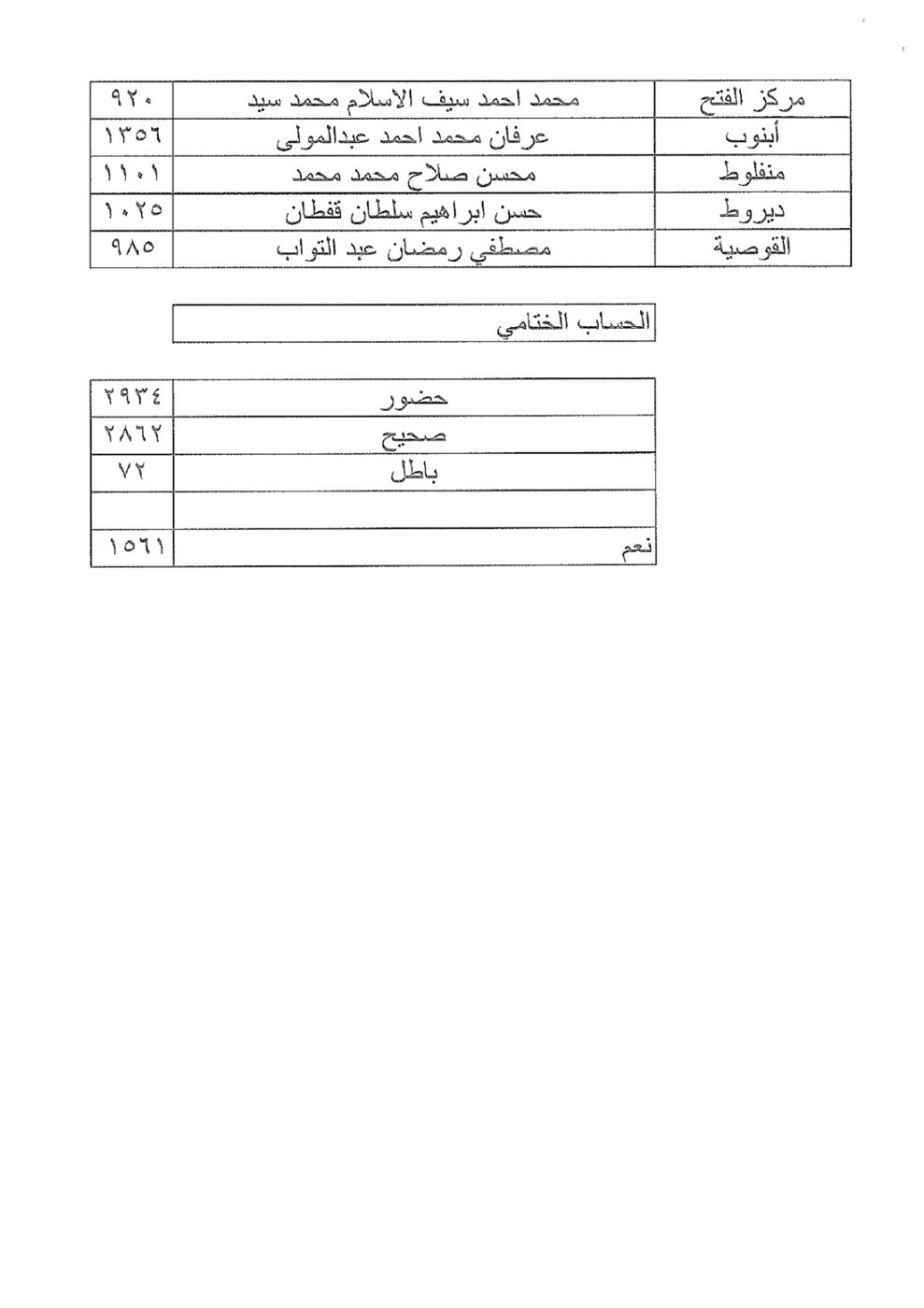 IMG-20260119-WA0514
