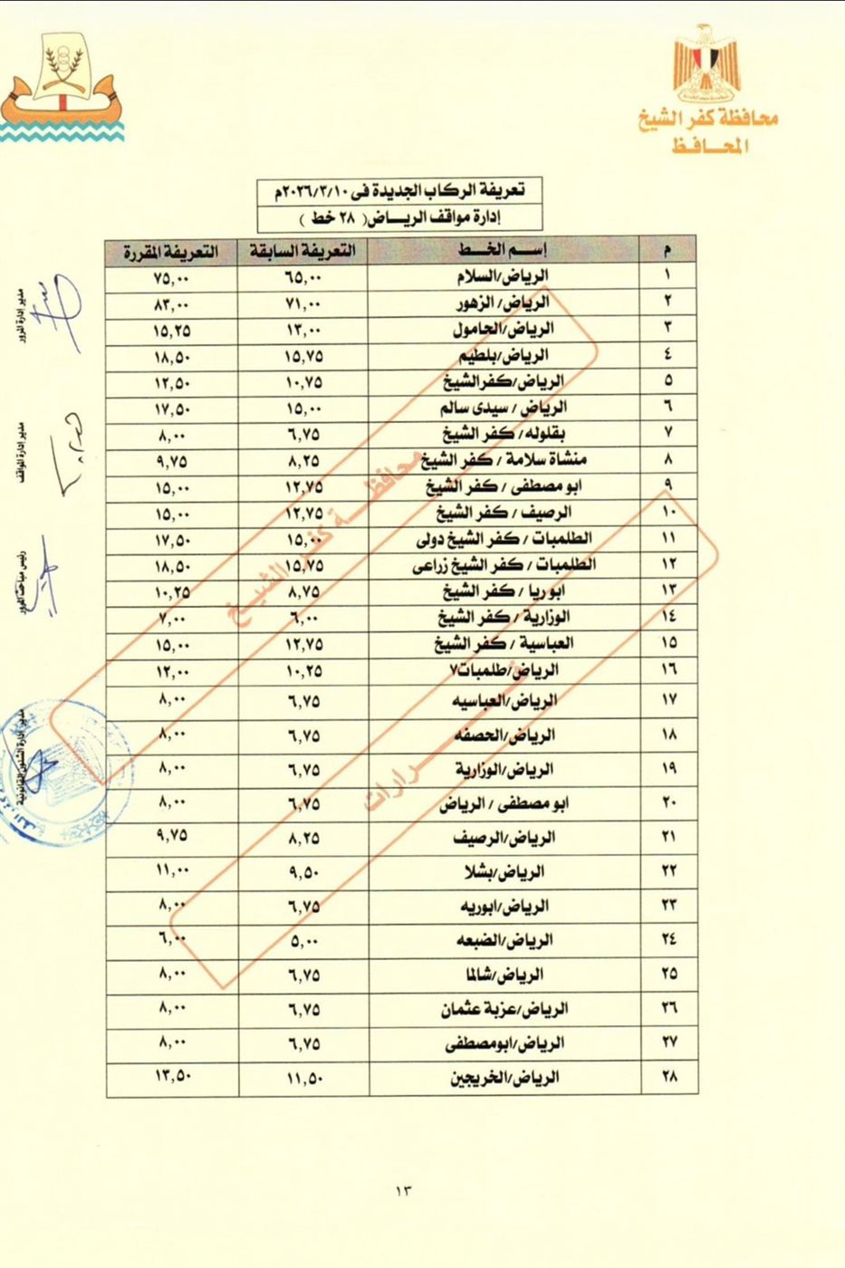 IMG-20260310-WA0046