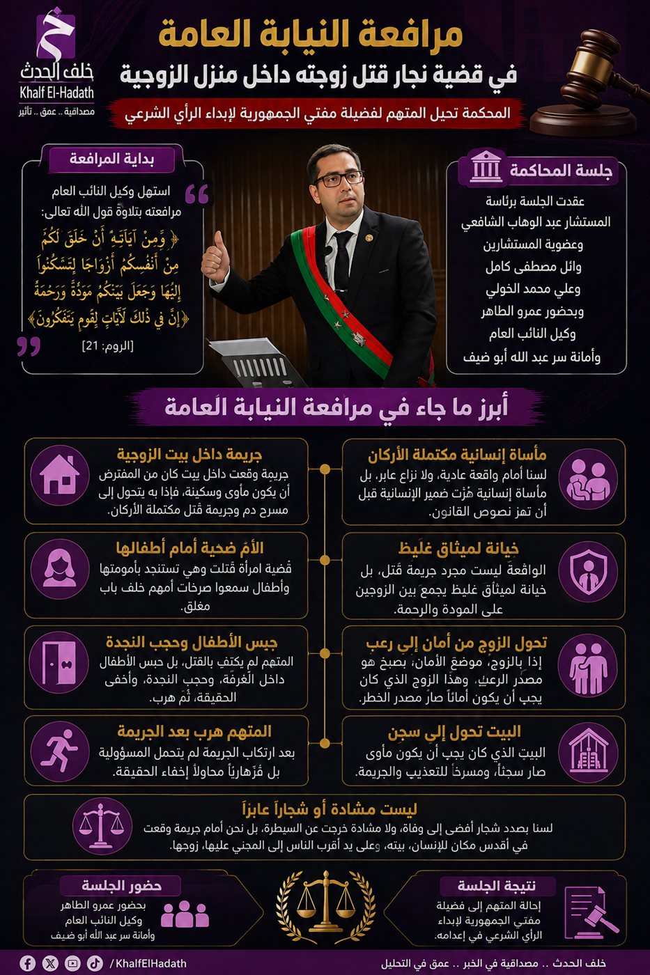 مرافعة النيابة