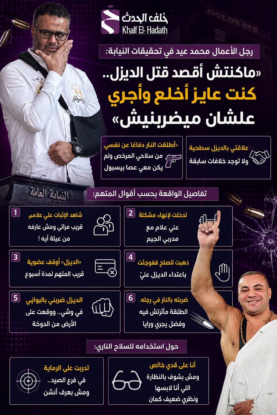 اقوال محمد عيد امام النيابة