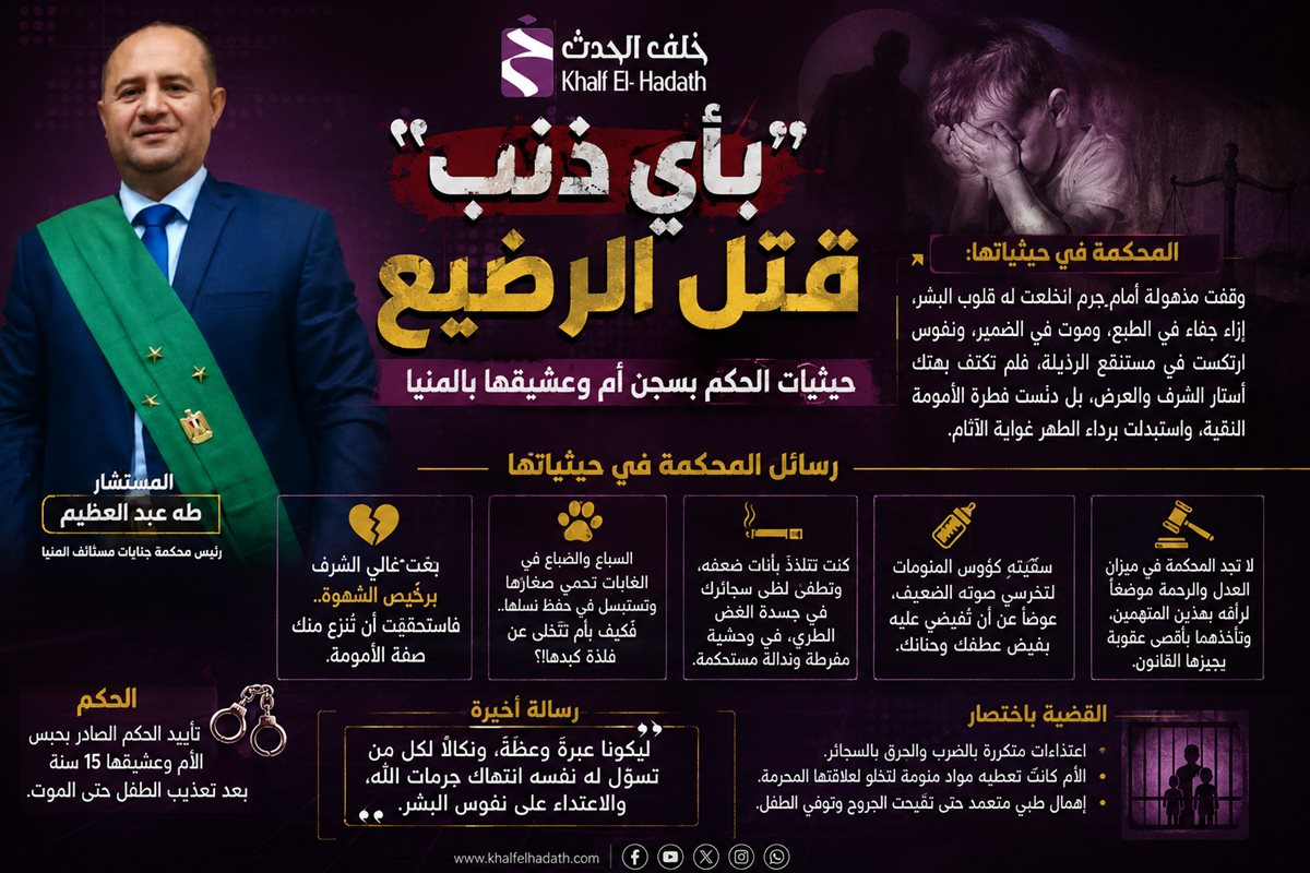انفوجرافيك للجريمة بكل تفاصيلها