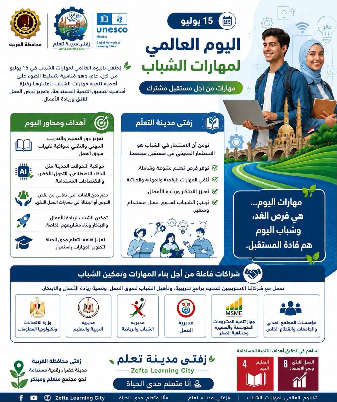 انفوجراف صادر عن محافظة الغربية