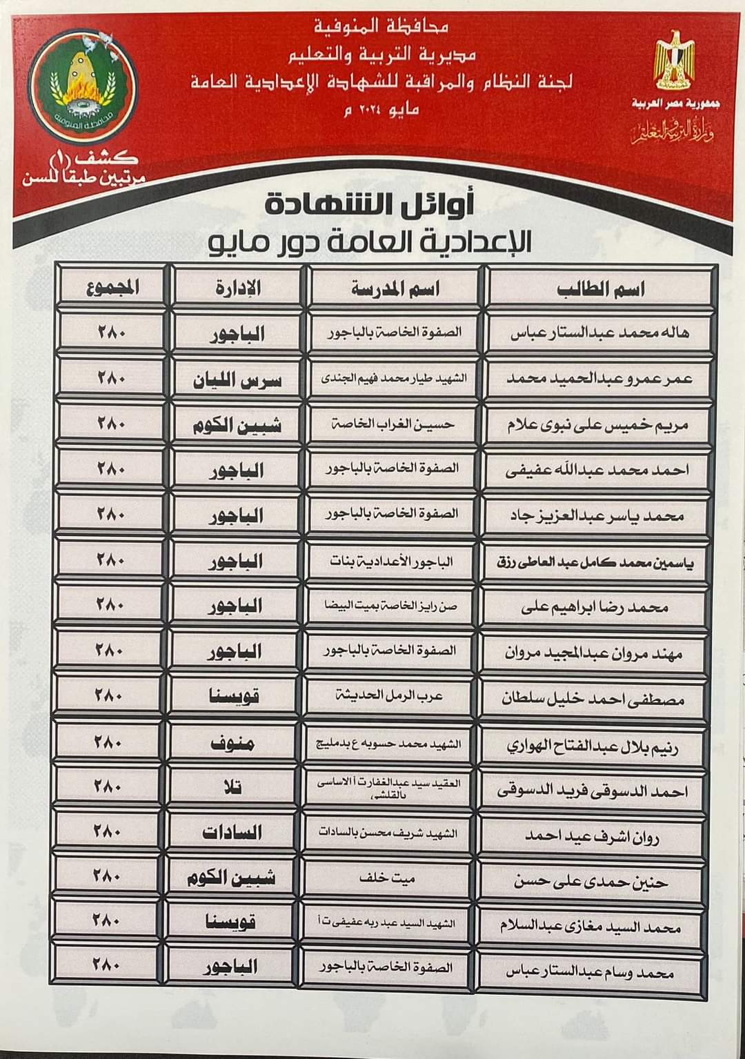 FB_IMG_1717846418678