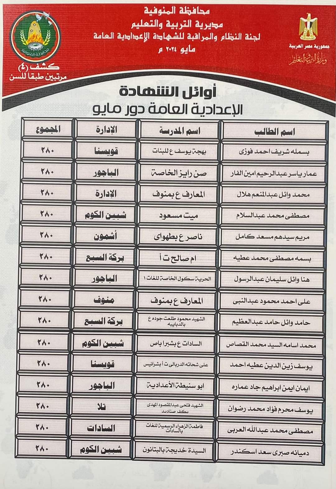 FB_IMG_1717846420652