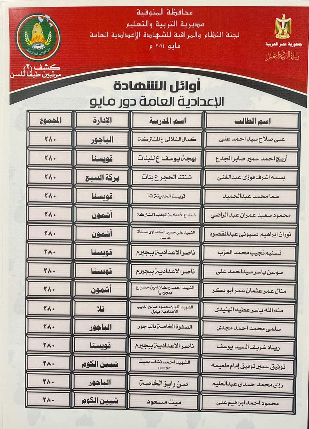 FB_IMG_1717846424616