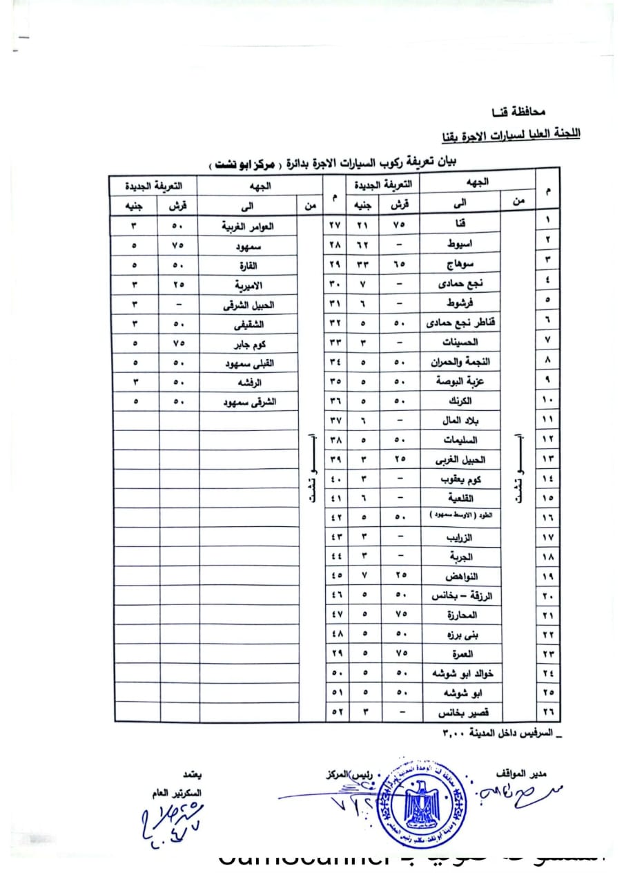 IMG-20240725-WA0104