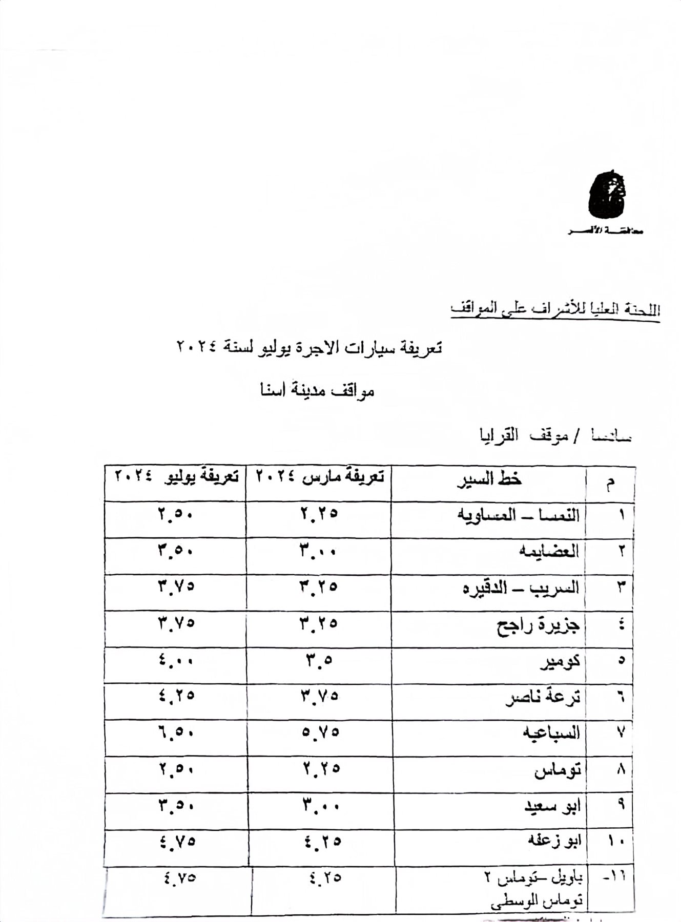CamScanner ٢٥-٠٧-٢٠٢٤ ١٤.٤٥ (1)_01