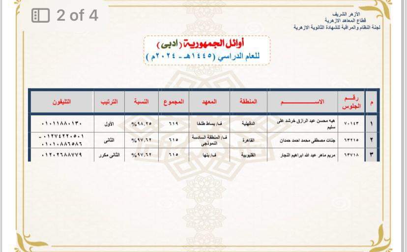 إعلان أوائل الثانوية الازهرية 