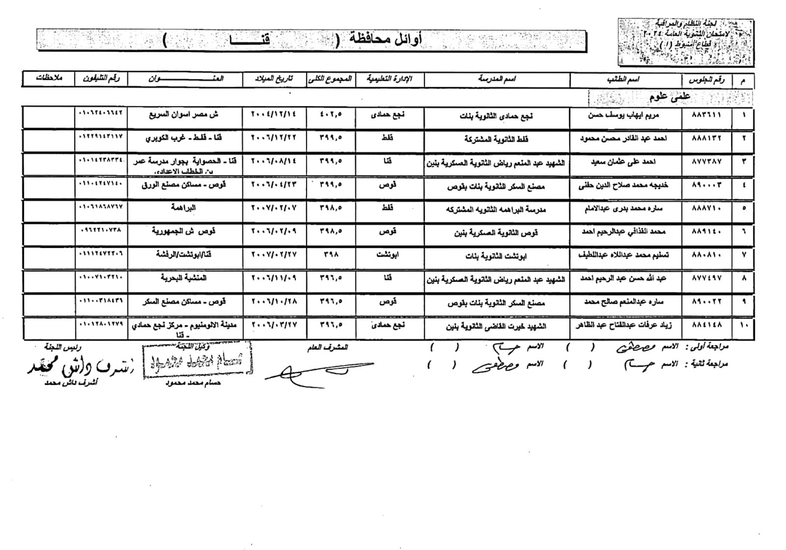 CamScanner ١٣-٠٨-٢٠٢٤ ١٠.٢٥_01