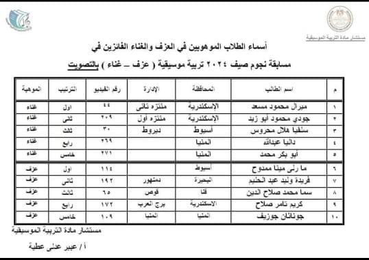 IMG-20240829-WA0093