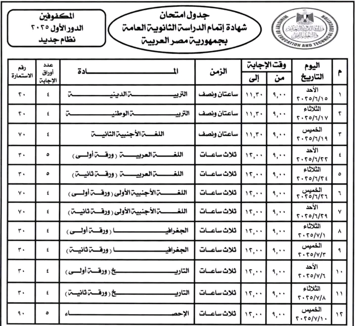 جدول امتحانات الثانوية العامة 2025 بعد التعديلات الجديدة ومواصفات الامتحانات