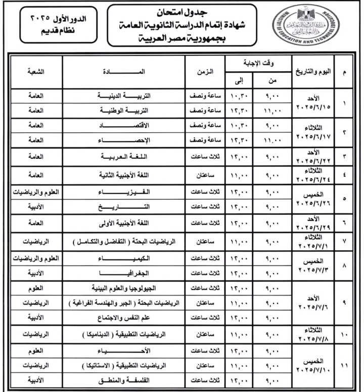 جدول امتحانات الثانوية العامة 2025 بعد التعديلات الجديدة ومواصفات الامتحانات