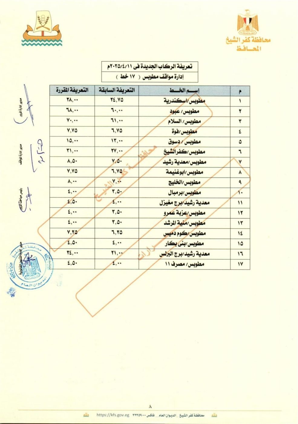 IMG-20250411-WA0032