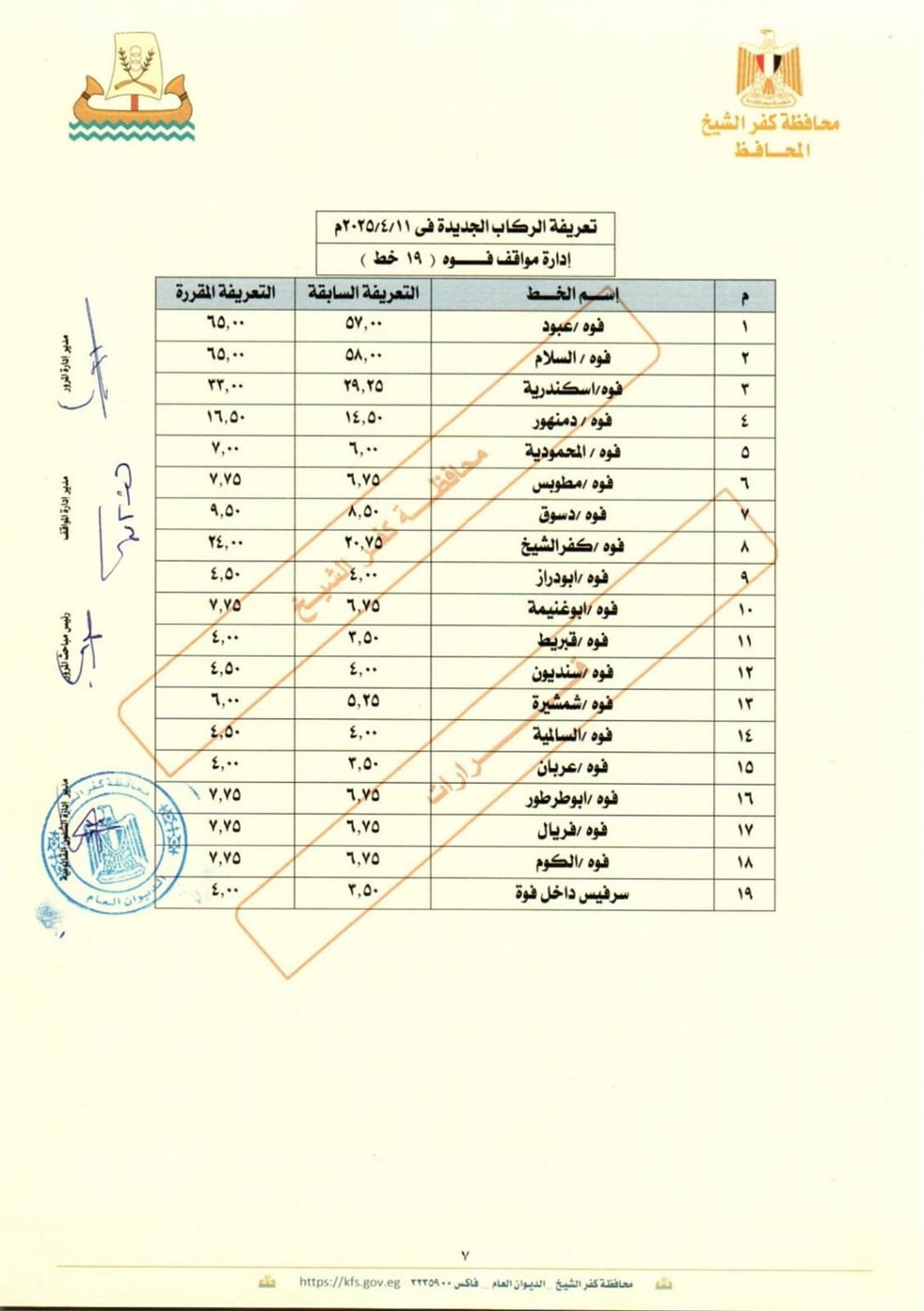 IMG-20250411-WA0031