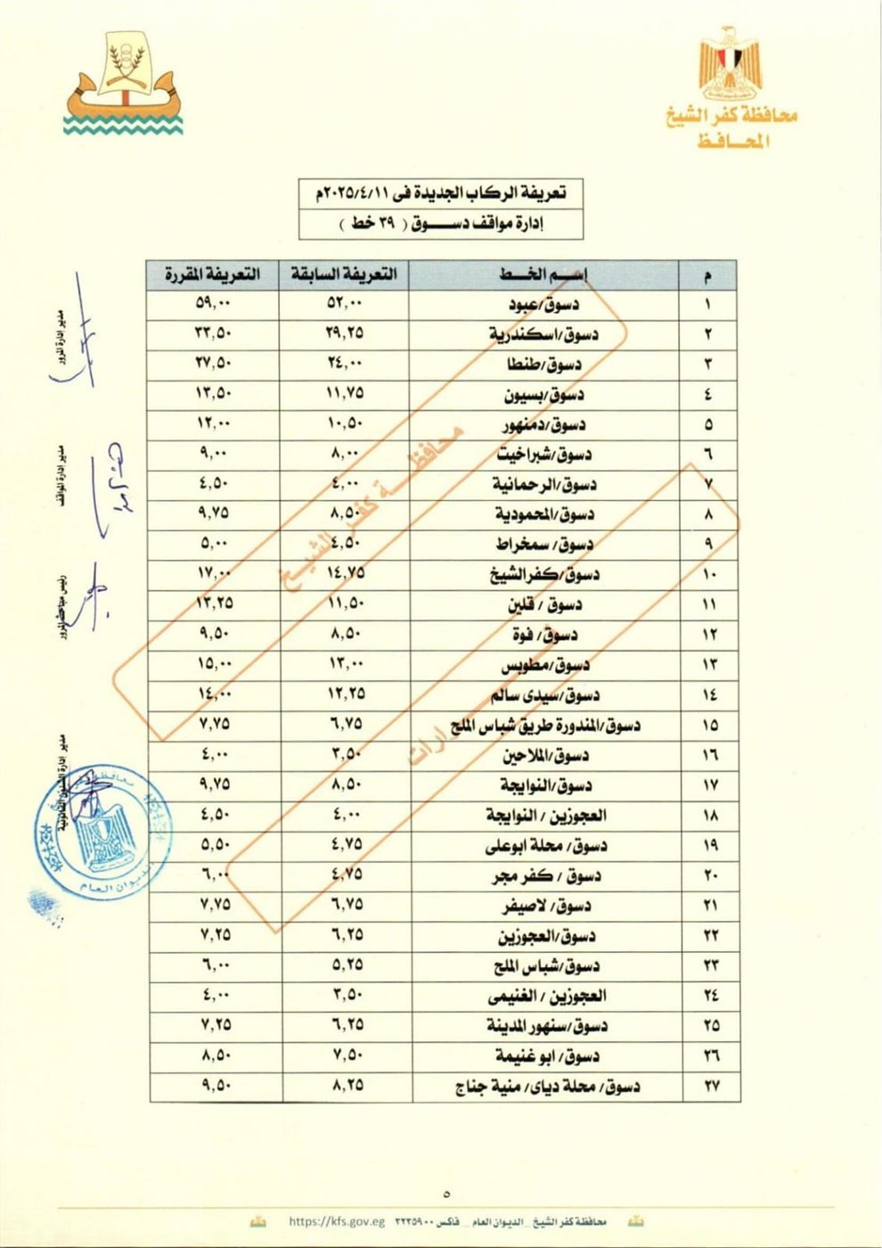 IMG-20250411-WA0029