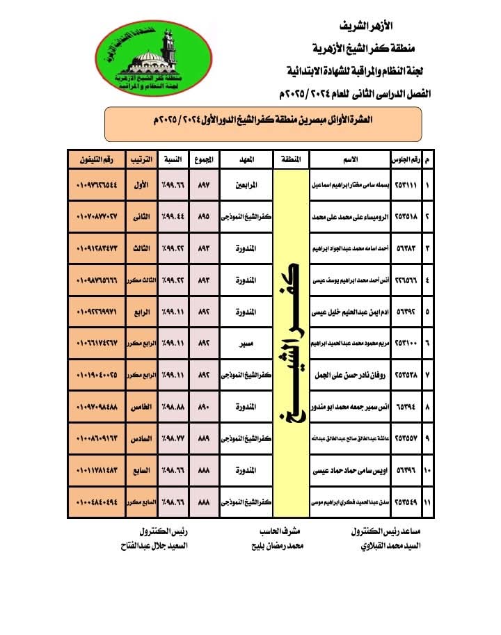 FB_IMG_1749650223796