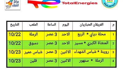 جدول مباريات دور الثمانية ضمن منافسات دورى مراكز الشباب بمحافظة كفر الشيخ