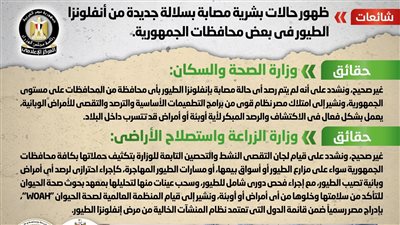 الحكومة: لا صحة لظهور حالات بشرية مصابة بأنفلونزا الطيور في بعض محافظات 