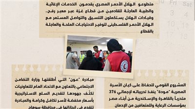 التقرير الأسبوعي لوزارة التضامن الاجتماعي خلال الفترة من 17 إلى 24 نوفمبر