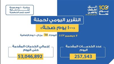 عبدالغفار: 