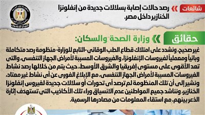 رصد حالات إصابة بسلالات جديدة من إنفلونزا الخنازير داخل مصر.. شائعة