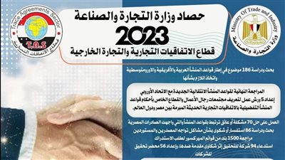 حصاد وزارة التجارة والصناعة خلال عام 2023