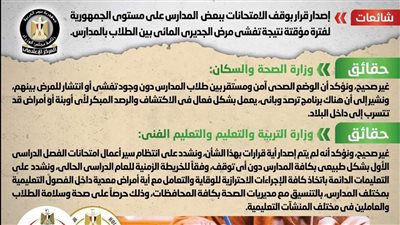 الحكومة تنفي وقف الامتحانات ببعض المدارس نتيجة تفشي مرض الجديري المائي بين الطلاب 