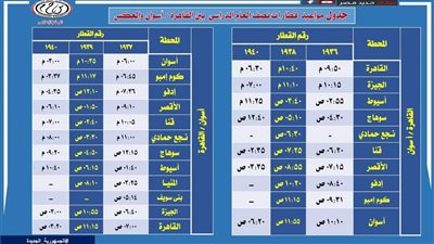 السكة الحديد تدفع بقطارات إضافية بمناسبة إجازة نصف العام الدراسي