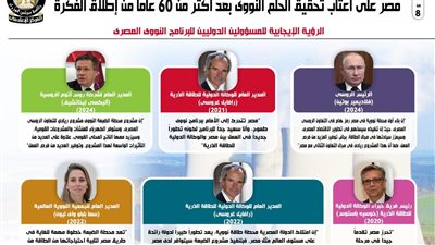 الحكومة: مصر على أعتاب تحقيق الحلم النووي بعد أكثر من 60 عاماً من إطلاق الفكرة