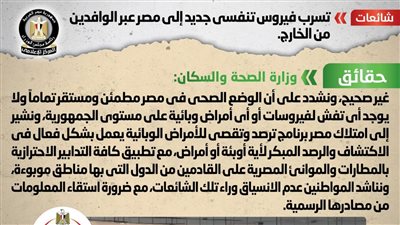 الحكومة تنفي تسرب فيروس تنفسي جديد إلى مصر عبر الوافدين من الخارج