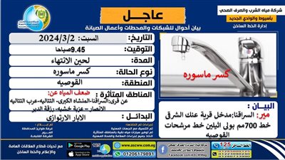 مياه أسيوط: كسر مفاجئ بخط 700مم بولي ايثيلين بمرشحات القوصية وتوفير البدائل