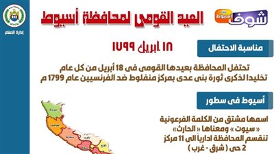 أسيوط تطلق حملة 