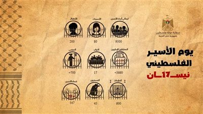 يوم الأسير الفلسطيني